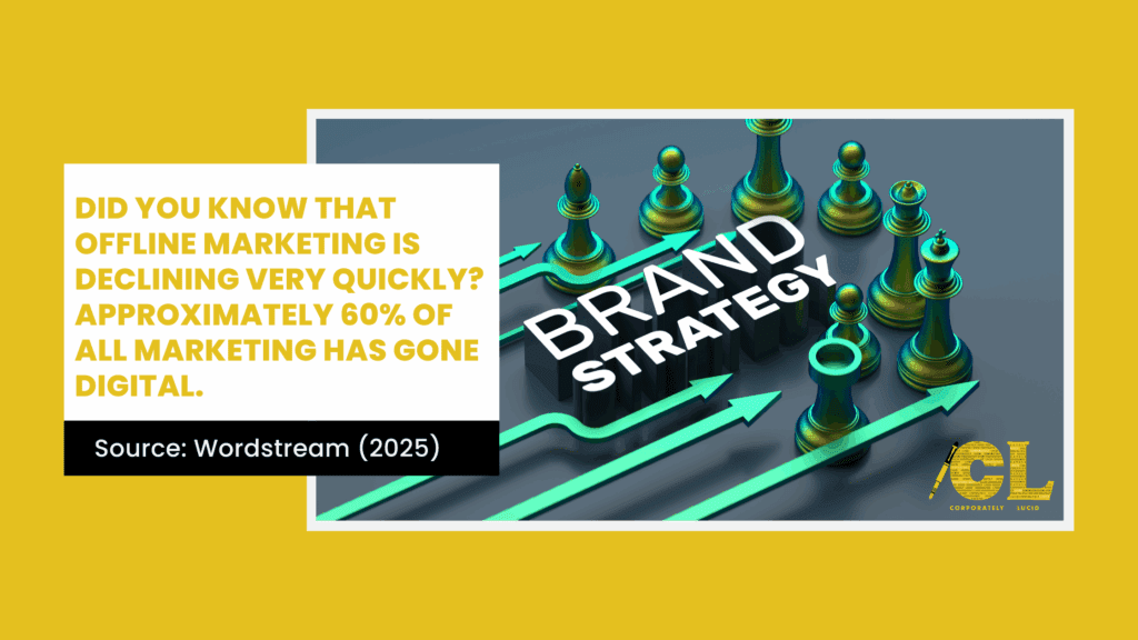 Digital marketing fact
